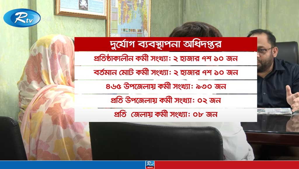 দুর্যোগ ব্যবস্থাপনা অধিদপ্তর নিজেই দুর্যোগে!